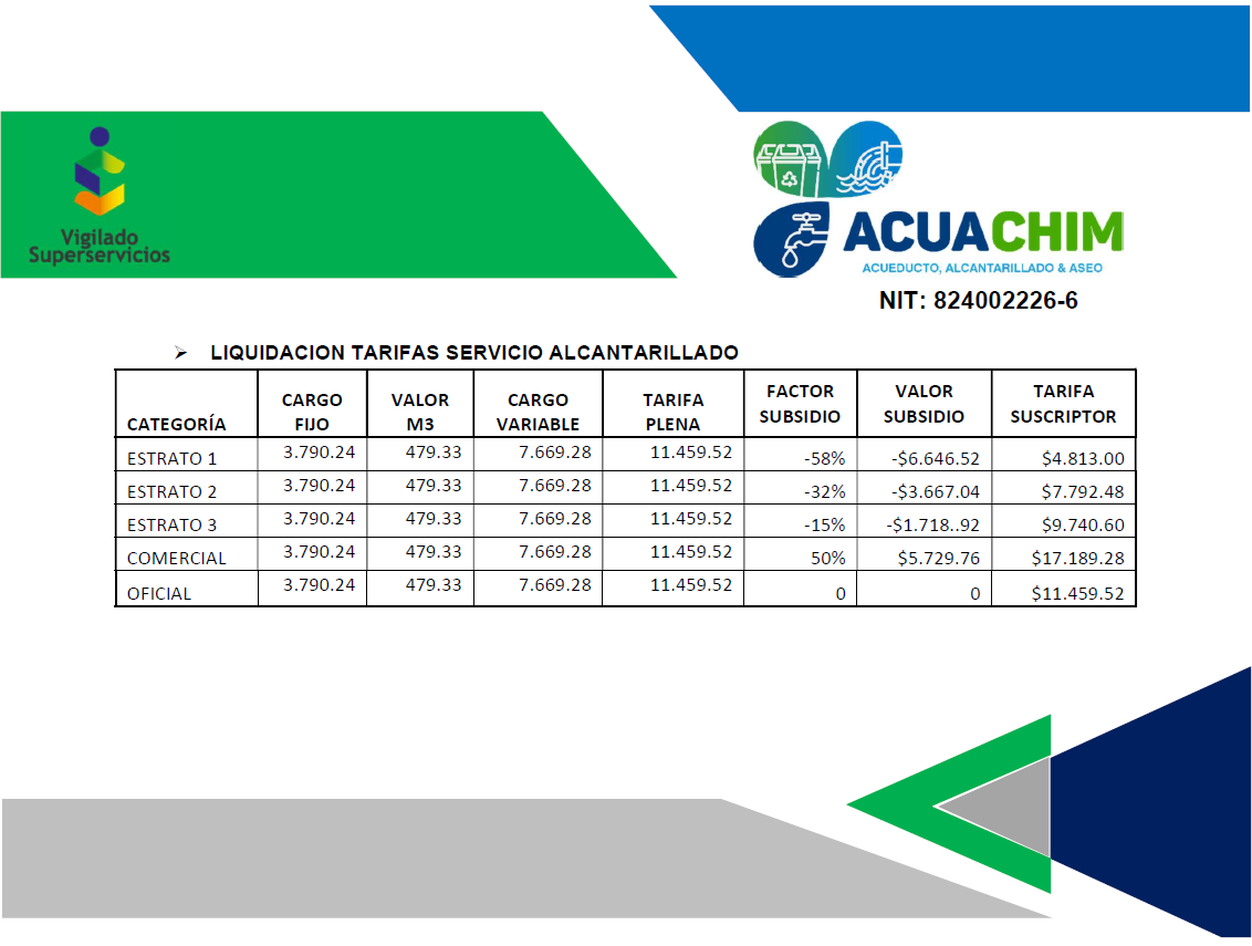 TARIFAS ALCANTARILLADO